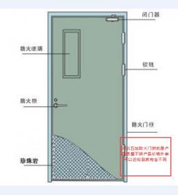 防火门6