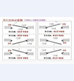 示意图